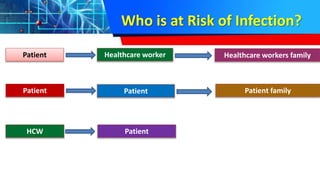 Biosafety in Health Care Practices to Prevent Health Care Associated Infections.pptx