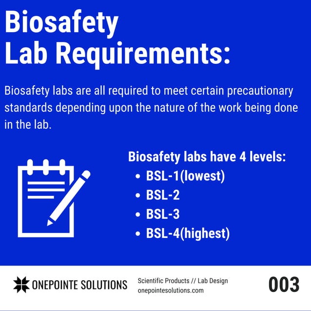 Laboratory Security Level Biosafety Lab Levels : Bio-Safety Level 1 2 3 4 – TUIK