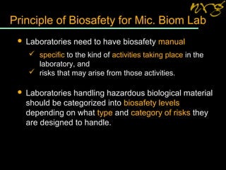 Biosafety lecture 1[1] | PPT