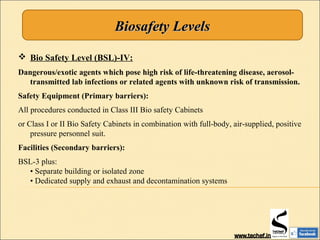  Bio Safety Level (BSL)-IV:
Dangerous/exotic agents which pose high risk of life-threatening disease, aerosol-
transmitted lab infections or related agents with unknown risk of transmission.
Safety Equipment (Primary barriers):
All procedures conducted in Class III Bio safety Cabinets
or Class I or II Bio Safety Cabinets in combination with full-body, air-supplied, positive
pressure personnel suit.
Facilities (Secondary barriers):
BSL-3 plus:
• Separate building or isolated zone
• Dedicated supply and exhaust and decontamination systems
Biosafety LevelsBiosafety Levels
 