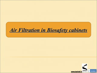 Air Filtration in Biosafety cabinetsAir Filtration in Biosafety cabinets
 