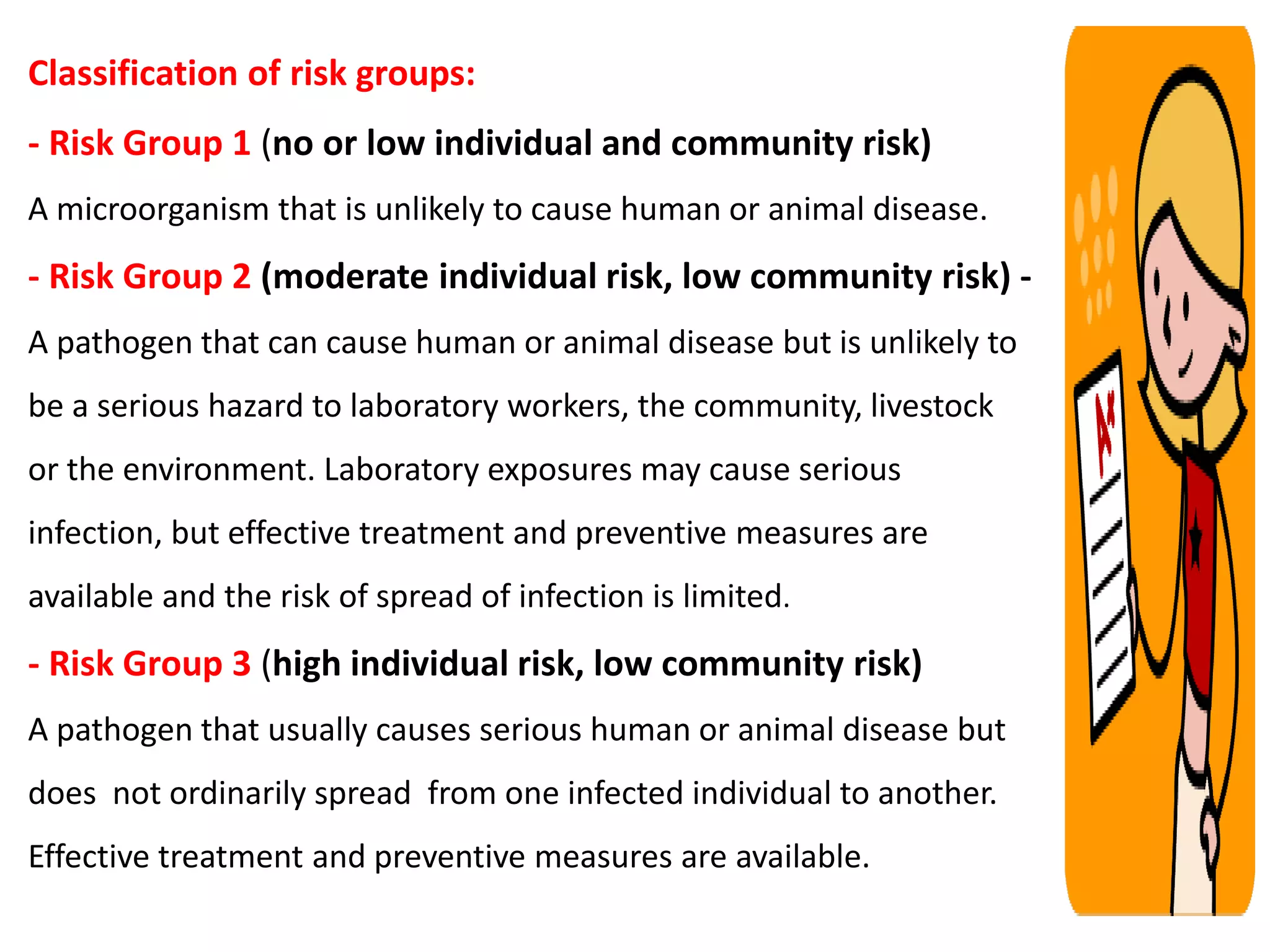 Classification of risk groups:
- Risk Group 1 (no or low individual and community risk)
A microorganism that is unlikely to cause human or animal disease.
- Risk Group 2 (moderate individual risk, low community risk) -
A pathogen that can cause human or animal disease but is unlikely to
be a serious hazard to laboratory workers, the community, livestock
or the environment. Laboratory exposures may cause serious
infection, but effective treatment and preventive measures are
available and the risk of spread of infection is limited.
- Risk Group 3 (high individual risk, low community risk)
A pathogen that usually causes serious human or animal disease but
does not ordinarily spread from one infected individual to another.
Effective treatment and preventive measures are available.
 