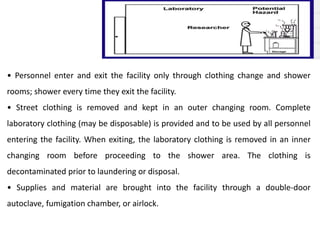 • Personnel enter and exit the facility only through clothing change and shower
rooms; shower every time they exit the facility.
• Street clothing is removed and kept in an outer changing room. Complete
laboratory clothing (may be disposable) is provided and to be used by all personnel
entering the facility. When exiting, the laboratory clothing is removed in an inner
changing room before proceeding to the shower area. The clothing is
decontaminated prior to laundering or disposal.
• Supplies and material are brought into the facility through a double-door
autoclave, fumigation chamber, or airlock.
 