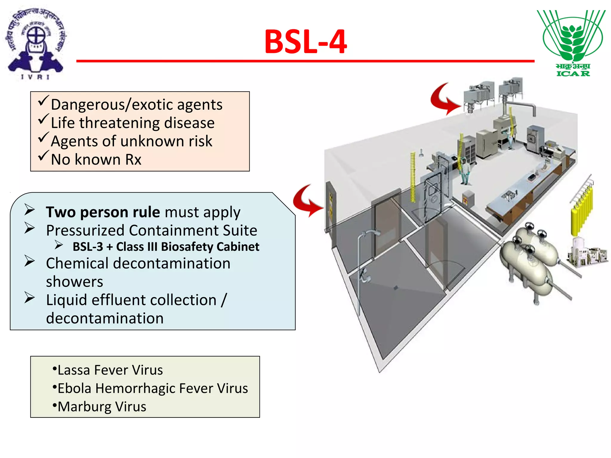Biosafety- Pankaj Dhaka (08-05-2015) | PPT