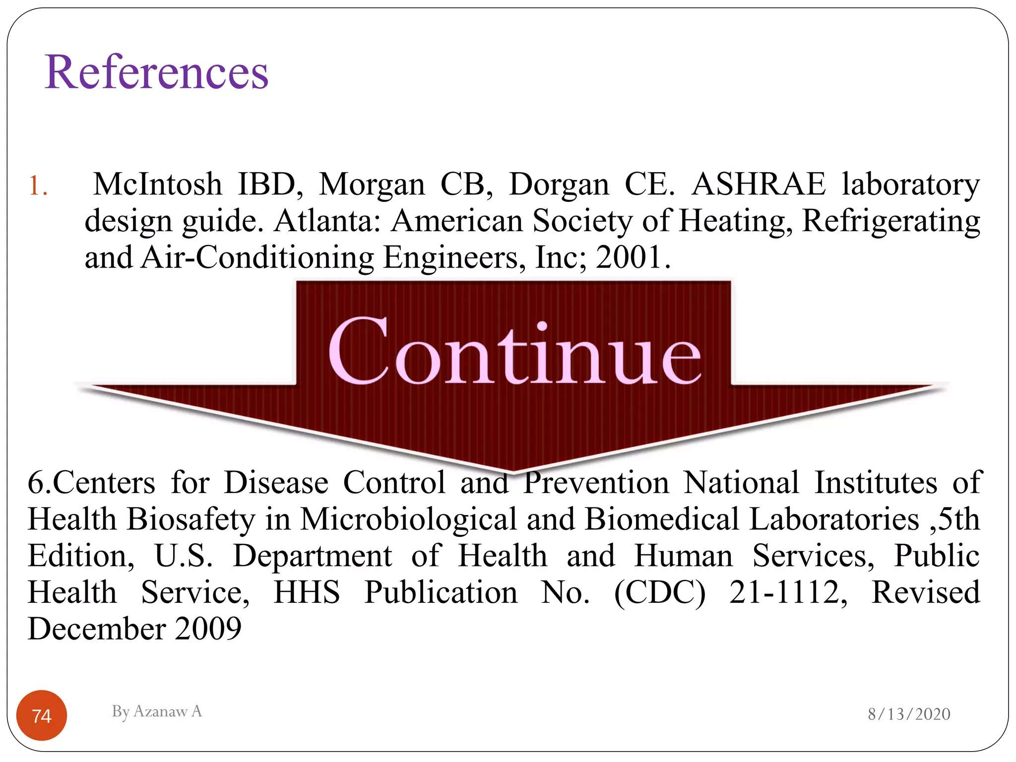References
8/13/2020ByAzanawA74
1. McIntosh IBD, Morgan CB, Dorgan CE. ASHRAE laboratory
design guide. Atlanta: American Society of Heating, Refrigerating
and Air-Conditioning Engineers, Inc; 2001.
6.Centers for Disease Control and Prevention National Institutes of
Health Biosafety in Microbiological and Biomedical Laboratories ,5th
Edition, U.S. Department of Health and Human Services, Public
Health Service, HHS Publication No. (CDC) 21-1112, Revised
December 2009
 