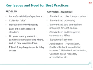 ©PistoiaAlliance
Key Issues and Need for Best Practices
PROBLEM
• Lack of availability of specimens
• Collection “silos”
•...