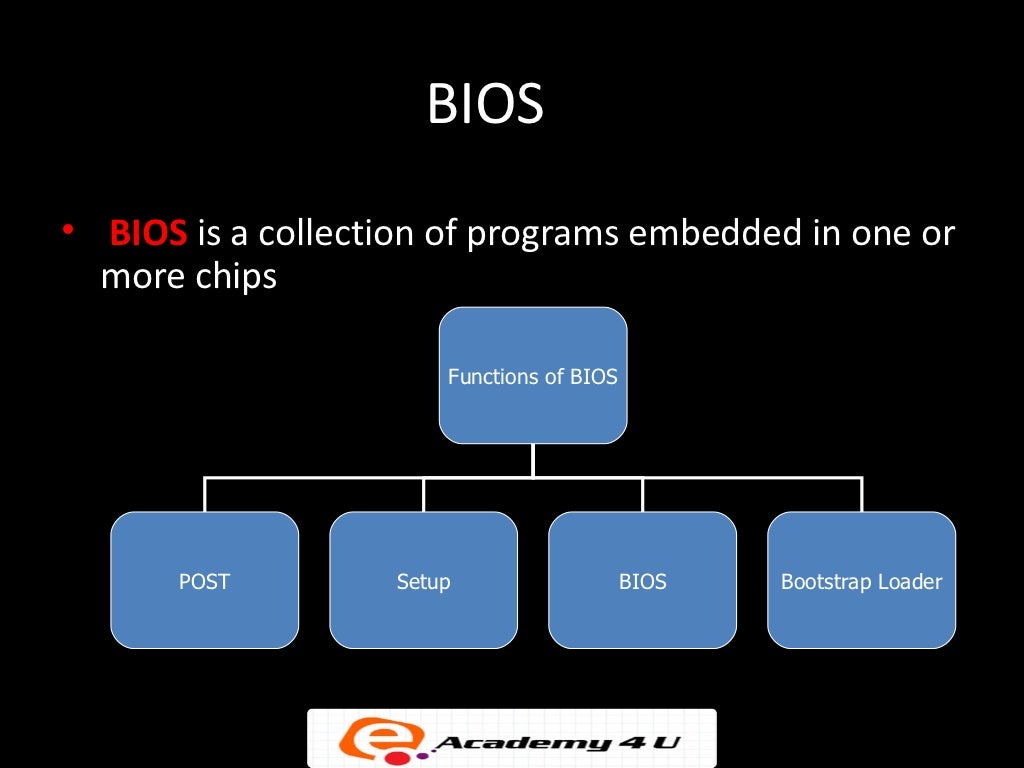 Methods Of Accessing Bios Or Cmos Setup