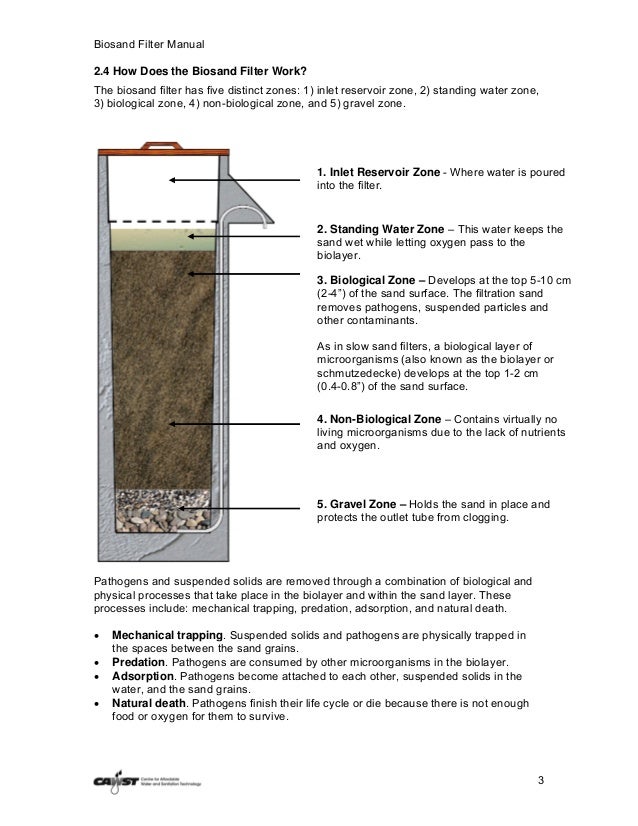 biosand filter manual Biosand filter manual_version_10_2010-05.