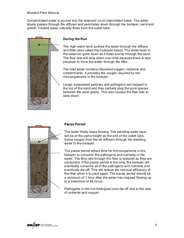 biosand filter manual Pou water treatment: engr 360 water in africa, technology.