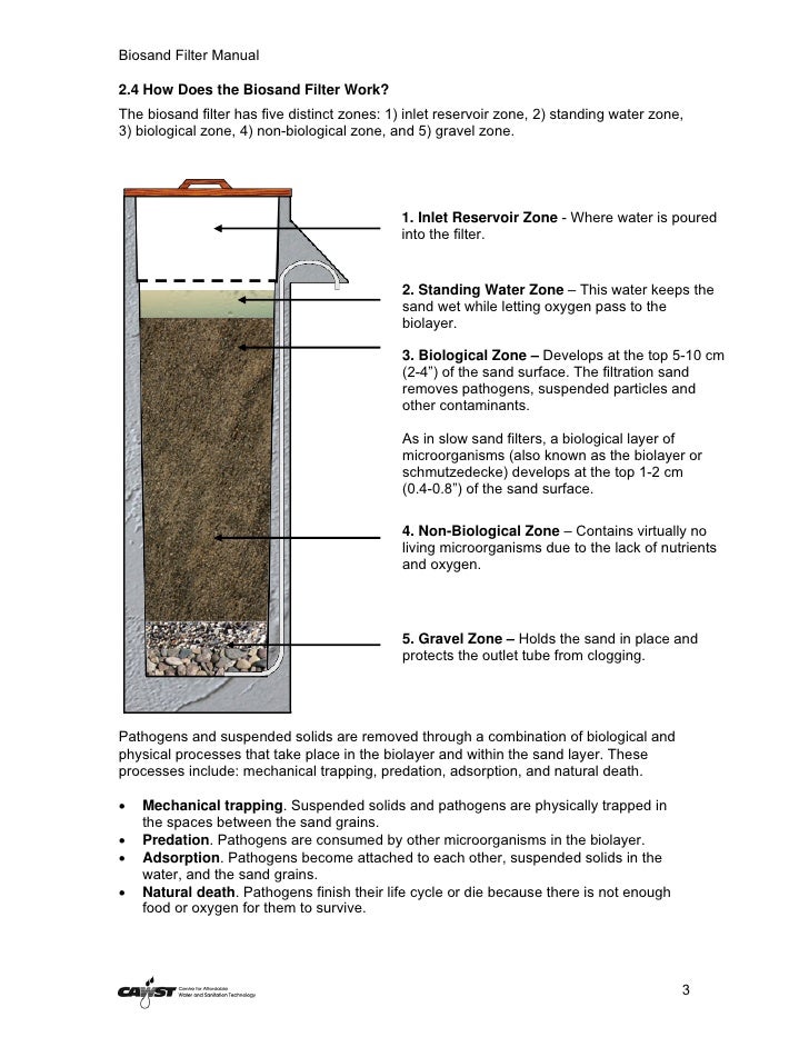 biosand filter manual Wash education and training resources.