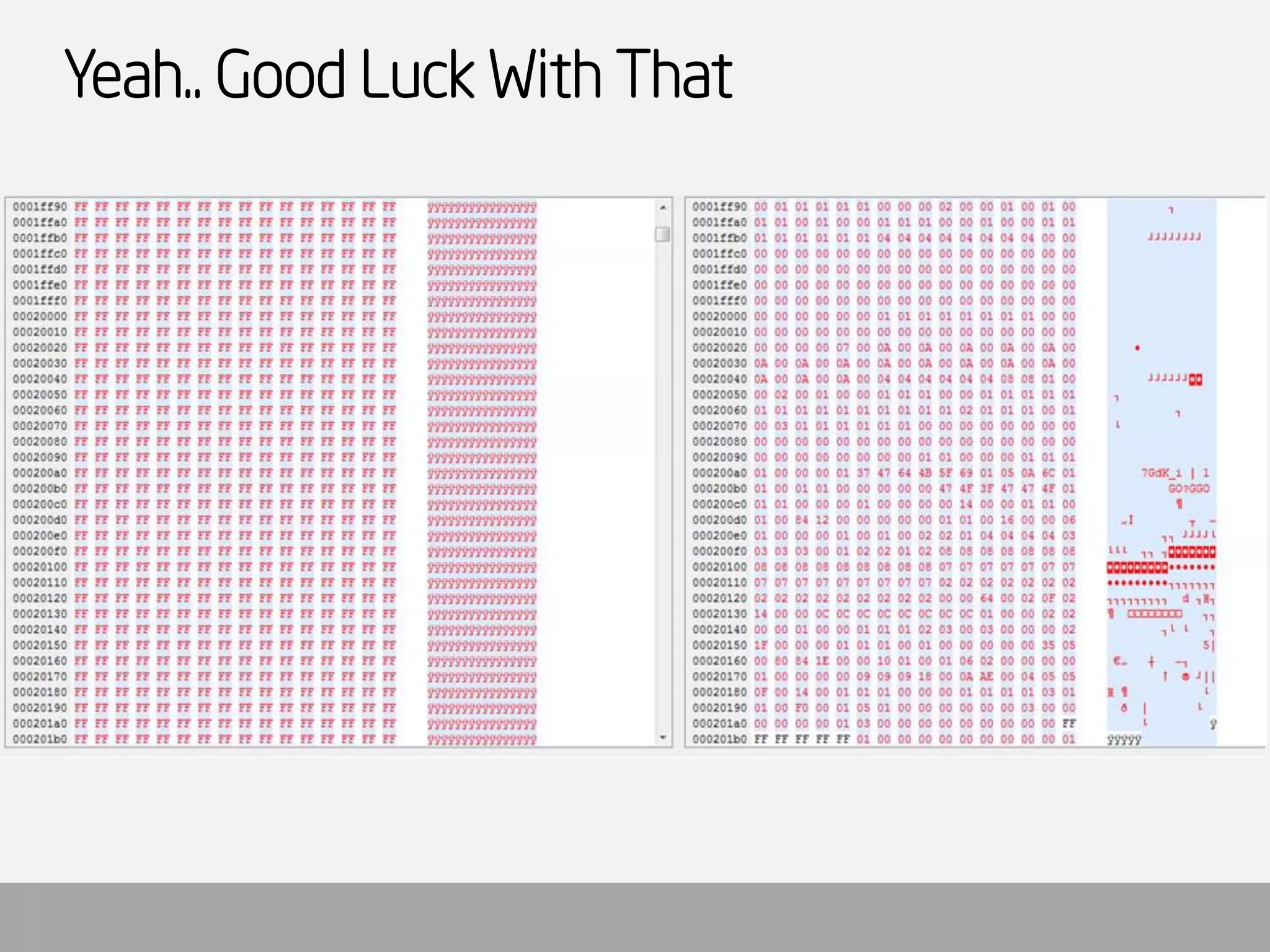 Yeah.. Good Luck With That  