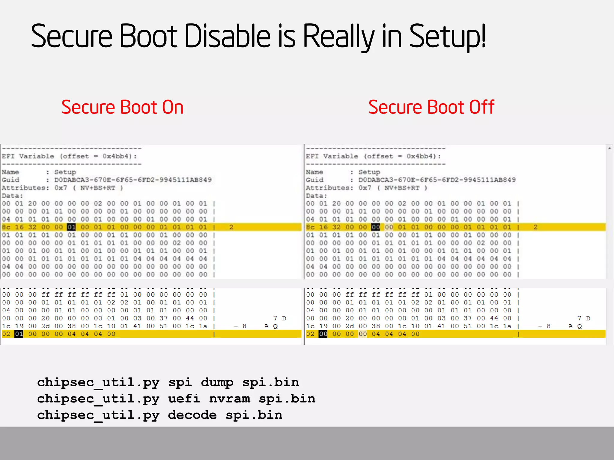 Secure Boot OnSecure Boot Off 
Secure Boot Disable is Really in Setup! 
chipsec_util.py spidump spi.bin 
chipsec_util.py uefinvramspi.bin 
chipsec_util.py decode spi.bin  