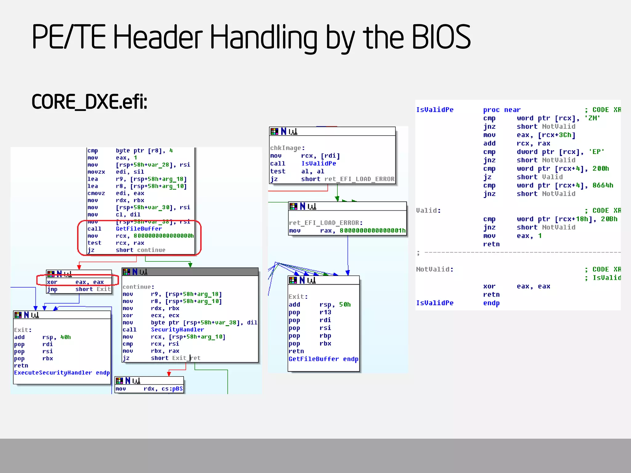 PE/TE Header Handling by the BIOS 
CORE_DXE.efi:  