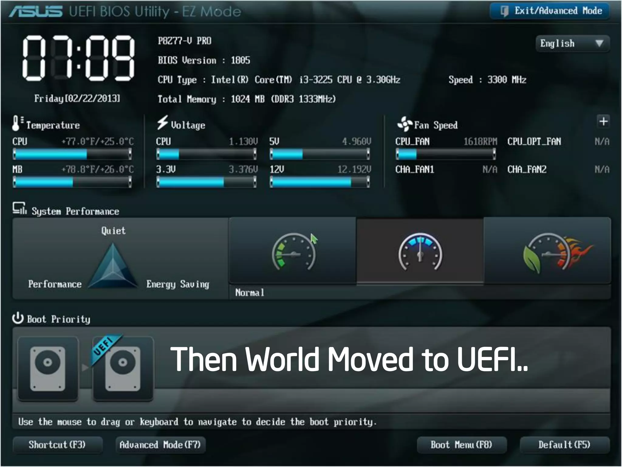 Then World Moved to UEFI..  