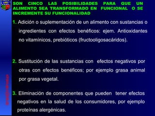 1.  Adición o suplementación de un alimento con sustancias o ingredientes con efectos benéficos: ejem. Antioxidantes no vitamínicos, prebióticos (fructooligosacáridos). SON CINCO LAS POSIBILIDADES PARA QUE UN ALIMENTO SEA TRANSFORMADO EN  FUNCIONAL  O SE INCREMENTE SU FUNCIONALIDAD 2.  Sustitución de las sustancias con  efectos negativos por otras con efectos benéficos; por ejemplo grasa animal por grasa vegetal. 3.  Eliminación de componentes que pueden  tener efectos negativos en la salud de los consumidores, por ejemplo proteínas alergénicas. [email_address] 