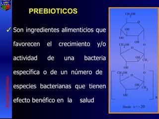PREBIOTICOS Son ingredientes alimenticios que favorecen el crecimiento y/o actividad de una bacteria específica o de un número de  especies bacterianas que tienen efecto benéfico en  la  salud CH 2 OH O O OH OH OH OH OH CH 2 OH O CH 2 OH OH O CH 2 O CH 2 OH n Donde  n = >  20 [email_address] 