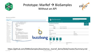 Prototype: MarRef  BioSamples
Without an API
4 June 2018 http://bioschemas.org 9
https://github.com/EBIBioSamples/biosche...