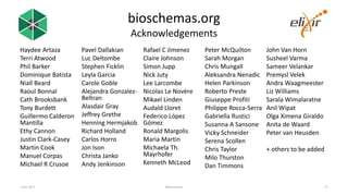 bioschemas.org
Acknowledgements
Haydee Artaza
Terri Atwood
Phil Barker
Dominique Batista
Niall Beard
Raoul Bonnal
Cath Brooksbank
Tony Burdett
Guillermo Calderon
Mantilla
Ethy Cannon
Justin Clark-Casey
Martin Cook
Manuel Corpas
Michael R Crusoe
Pavel Dallakian
Luc Deltombe
Stephen Ficklin
Leyla Garcia
Carole Goble
Alejandra Gonzalez-
Beltran
Alasdair Gray
Jeffrey Grethe
Henning Hermjakob
Richard Holland
Carlos Horro
Jon Ison
Christa Janko
Andy Jenkinson
Rafael C Jimenez
Claire Johnson
Simon Jupp
Nick Juty
Lee Larcombe
Nicolas Le Novère
Mikael Linden
Audald Lloret
Federico López
Gómez
Ronald Margolis
Maria Martin
Michaela Th.
Mayrhofer
Kenneth McLeod
Peter McQuilton
Sarah Morgan
Chris Mungall
Aleksandra Nenadic
Helen Parkinson
Roberto Preste
Giuseppe Profiti
Philippe Rocca-Serra
Gabriella Rustici
Susanna A Sansone
Vicky Schneider
Serena Scollen
Chris Taylor
Milo Thurston
Dan Timmons
John Van Horn
Susheel Varma
Sameer Velankar
Premysl Velek
Andra Waagmeester
Liz Williams
Sarala Wimalaratne
Anil Wipat
Olga Ximena Giraldo
Anita de Waard
Peter van Heusden
+ others to be added
1 Nov 2017 #bioschemas 27
 