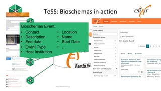 TeSS: Bioschemas in action
http://bioschemas.org
• Contact
• Description
• End date
• Event Type
• Host Institution
• Loca...