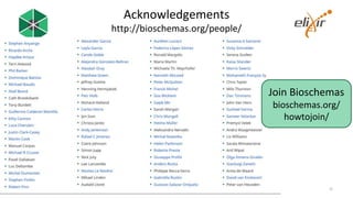 Acknowledgements
http://bioschemas.org/people/
4 June 2018 http://bioschemas.org 20
Join Bioschemas
bioschemas.org/
howtoj...