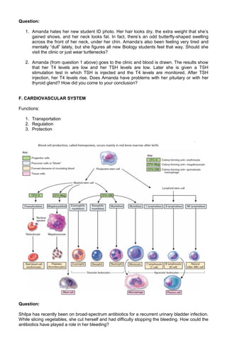 Question:
1. Amanda hates her new student ID photo. Her hair looks dry, the extra weight that she’s
gained shows, and her neck looks fat. In fact, there’s an odd butterfly-shaped swelling
across the front of her neck, under her chin. Amanda’s also been feeling very tired and
mentally “dull” lately, but she figures all new Biology students feel that way. Should she
visit the clinic or just wear turtlenecks?
2. Amanda (from question 1 above) goes to the clinic and blood is drawn. The results show
that her T4 levels are low and her TSH levels are low. Later she is given a TSH
stimulation test in which TSH is injected and the T4 levels are monitored. After TSH
injection, her T4 levels rise. Does Amanda have problems with her pituitary or with her
thyroid gland? How did you come to your conclusion?

F. CARDIOVASCULAR SYSTEM
Functions:
1. Transportation
2. Regulation
3. Protection

Question:
Shilpa has recently been on broad-spectrum antibiotics for a recurrent urinary bladder infection.
While slicing vegetables, she cut herself and had difficulty stopping the bleeding. How could the
antibiotics have played a role in her bleeding?

 