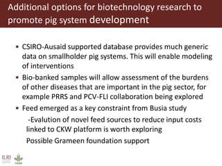 African Swine Fever (ASF) control: An entry point for enhancing human welfare through pig system improvement