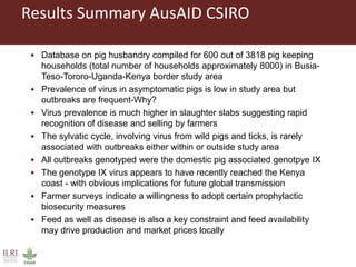 African Swine Fever (ASF) control: An entry point for enhancing human welfare through pig system improvement