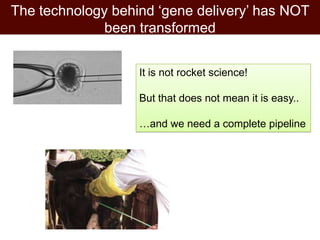 Breeding and genomics in ILRI biosciences research