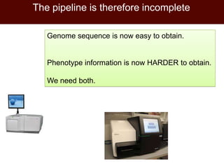 Breeding and genomics in ILRI biosciences research