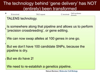 Breeding and genomics in ILRI biosciences research
