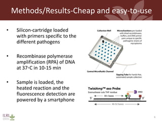 Development of platform techniques to produce cheap, eco-friendly and easy-to-use diagnostic assays for livestock diseases