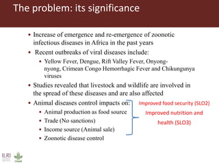 Pathogen discovery platform