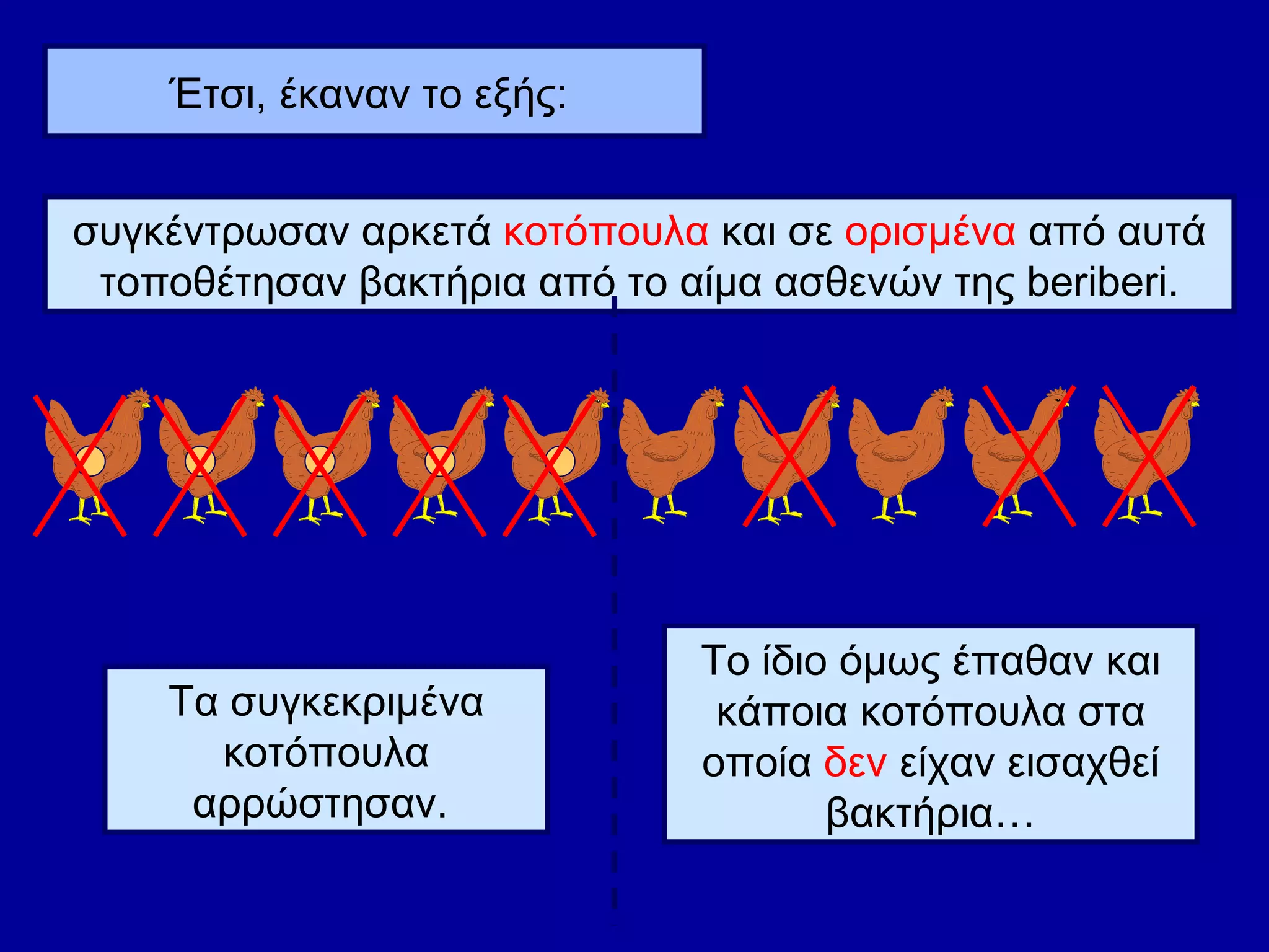 συγκέντρωσαν αρκετά  κοτόπουλα  και σε  ορισμένα  από αυτά τοποθέτησαν βακτήρια από το αίμα ασθενών της beriberi. Το ίδιο όμως έπαθαν και κάποια κοτόπουλα στα οποία  δεν  είχαν εισαχθεί βακτήρια… Τα συγκεκριμένα κοτόπουλα αρρώστησαν.  Έτσι, έκαναν το εξής:  