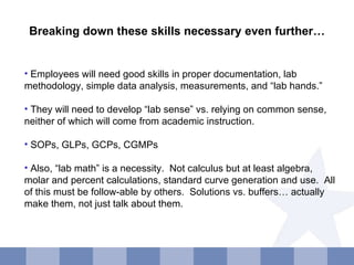Employees will need good skills in proper documentation, lab methodology, simple data analysis, measurements, and “lab hands.” They will need to develop “lab sense” vs. relying on common sense, neither of which will come from academic instruction. SOPs, GLPs, GCPs, CGMPs Also, “lab math” is a necessity.  Not calculus but at least algebra, molar and percent calculations, standard curve generation and use.  All of this must be follow-able by others.  Solutions vs. buffers… actually make them, not just talk about them. Breaking down these skills necessary even further… 