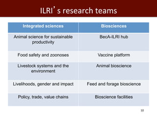 Biosciences research at the International Livestock Research Institute (ILRI)