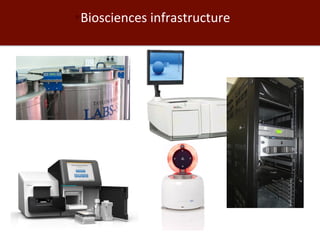 Biosciences research at the International Livestock Research Institute (ILRI)