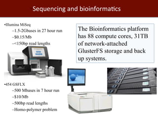 Biosciences research at the International Livestock Research Institute (ILRI)