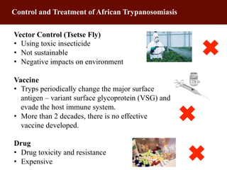 Biosciences research at the International Livestock Research Institute (ILRI)