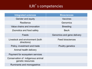 Biosciences research at the International Livestock Research Institute (ILRI)