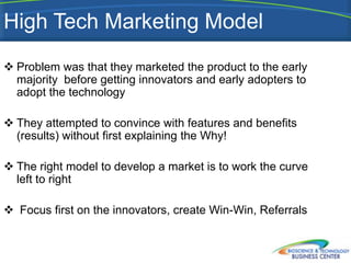 High Tech Marketing Model
 Problem was that they marketed the product to the early
  majority before getting innovators and early adopters to
  adopt the technology

 They attempted to convince with features and benefits
  (results) without first explaining the Why!

 The right model to develop a market is to work the curve
  left to right

 Focus first on the innovators, create Win-Win, Referrals
 