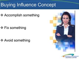 Buying Influence Concept

 Accomplish something


 Fix something


 Avoid something
 