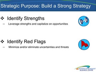 Strategic Purpose: Build a Strong Strategy

 Identify Strengths
 ―   Leverage strengths and capitalize on opportunities




 Identify Red Flags
 —   Minimize and/or eliminate uncertainties and threats
 