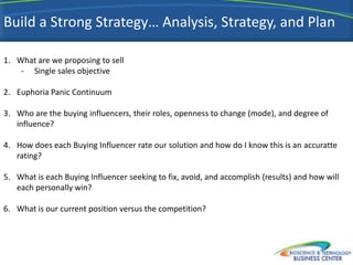 Build a Strong Strategy… Analysis, Strategy, and Plan

1. What are we proposing to sell
    - Single sales objective

2. Euphoria Panic Continuum

3. Who are the buying influencers, their roles, openness to change (mode), and degree of
   influence?

4. How does each Buying Influencer rate our solution and how do I know this is an accuratte
   rating?

5. What is each Buying Influencer seeking to fix, avoid, and accomplish (results) and how will
   each personally win?

6. What is our current position versus the competition?



                                                                                          39
 