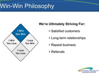 Win-Win Philosophy

            We’re Ultimately Striving For:

                   Satisfied customers

                   Long-term relationships

                   Repeat business

                   Referrals
 