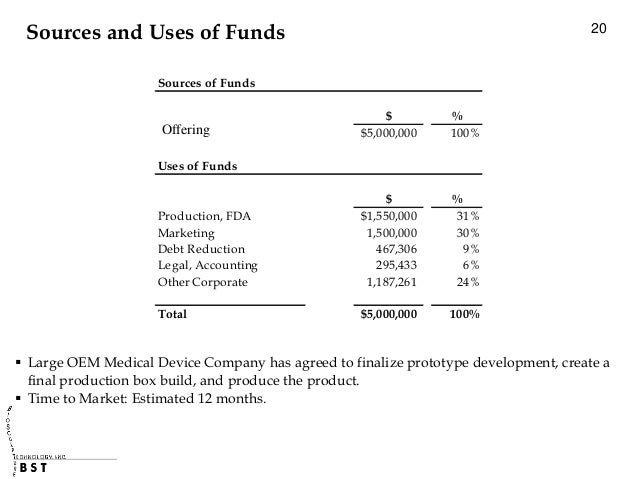 Calculate weighted average remaining life stock options