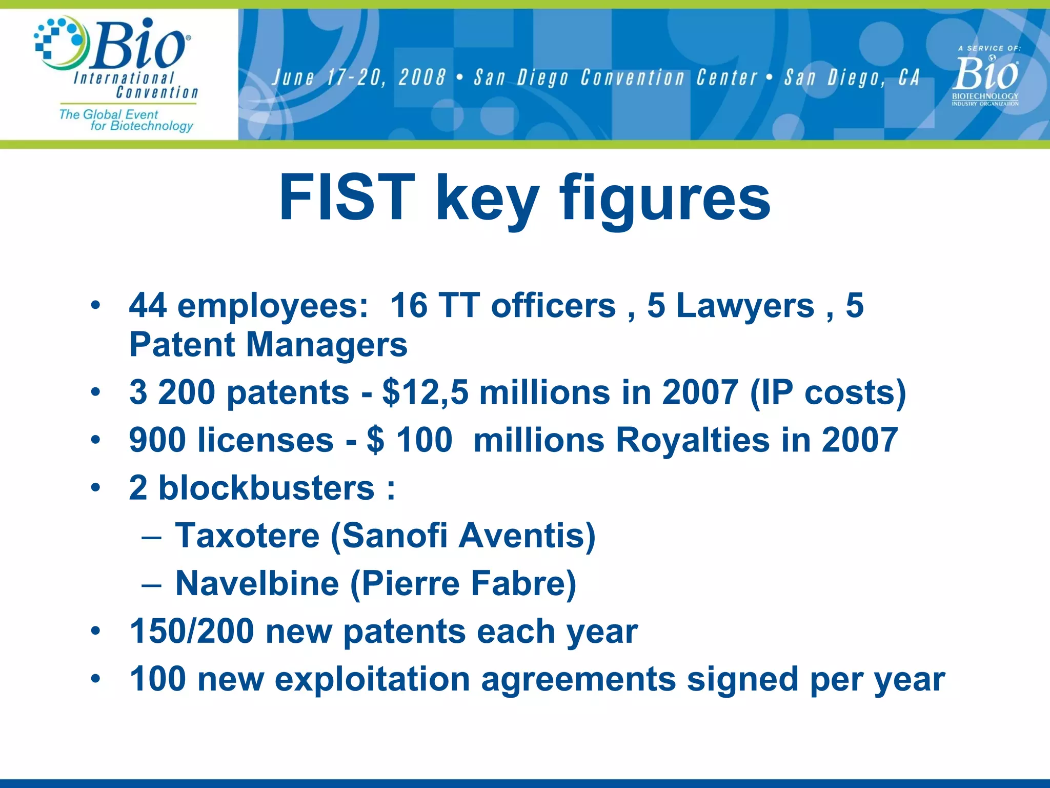 FIST key figures 44 employees:  16 TT officers , 5 Lawyers , 5 Patent Managers 3 200 patents - $12,5 millions in 2007 (IP costs) 900 licenses - $ 100  millions Royalties in 2007 2 blockbusters :  Taxotere (Sanofi Aventis)  Navelbine (Pierre Fabre)  150/200 new patents each year 100 new exploitation agreements signed per year 