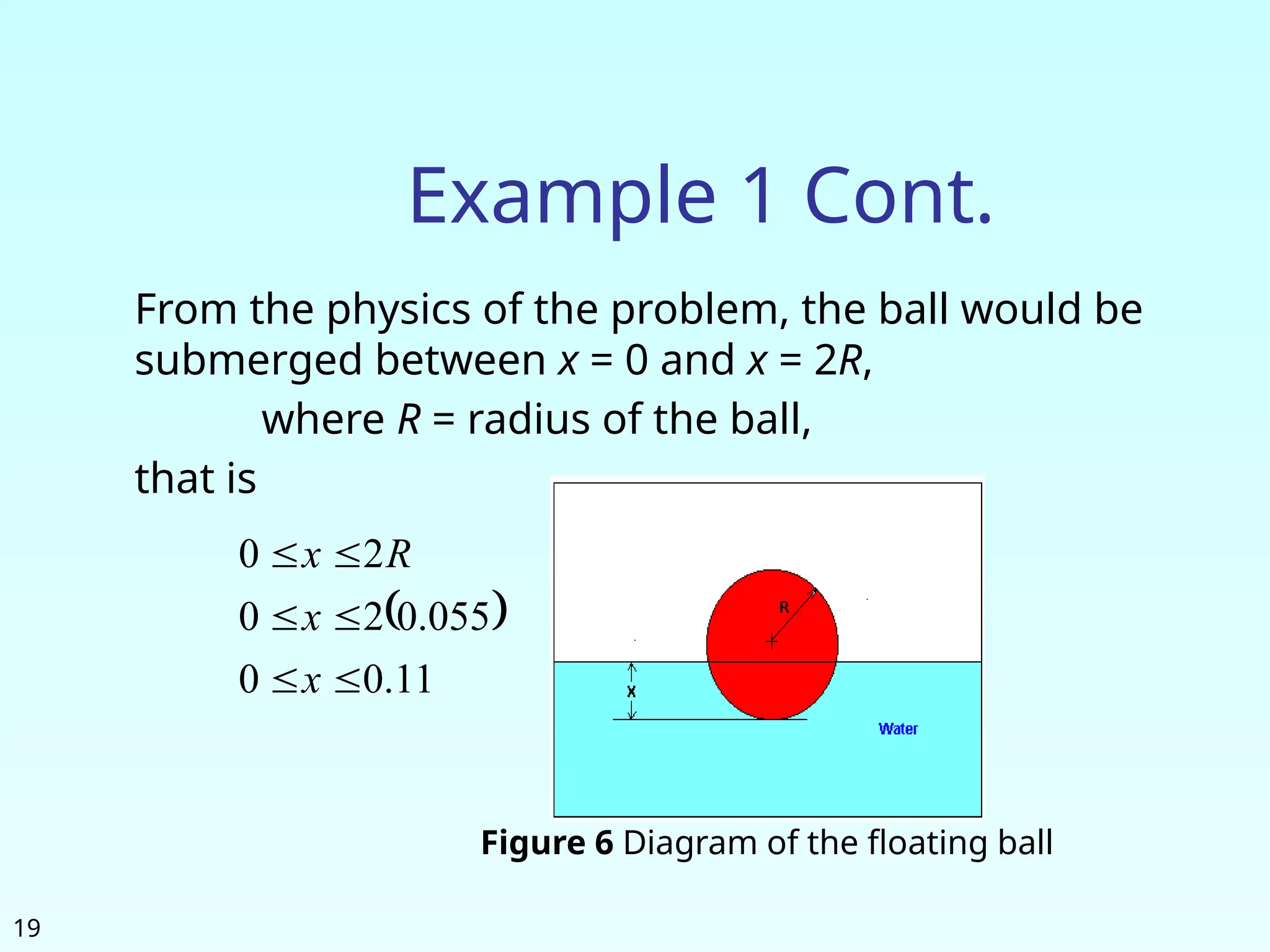 19
Example 1 Cont.
From the physics of the problem, the ball would be
submerged between x = 0 and x = 2R,
where R = radius of the ball,
that is
 
11
.
0
0
055
.
0
2
0
2
0






x
x
R
x
Figure 6 Diagram of the floating ball
 