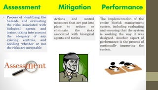 Assessment Mitigation Performance
• Process of identifying the
hazards and evaluating
the risks associated with
biological agents and
toxins, taking into account
the adequacy of any
existing controls, and
deciding whether or not
the risks are acceptable
The implementation of the
entire biorisk management
system, including evaluating
and ensuring that the system
is working the way it was
designed. Another aspect of
performance is the process of
continually improving the
system.
Actions and control
measures that are put into
place to reduce or
eliminate the risks
associated with biological
agents and toxins
 