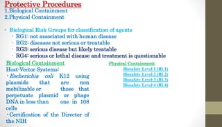 Protective Procedures
1.Biological Containment
2.Physical Containment
• Biological Risk Groups for classification of agents
• RG1: not associated with human disease
• RG2: diseases not serious or treatable
• RG3: serious disease but likely treatable
• RG4: serious or lethal disease and treatment is questionable
Biological Containment
Host-Vector Systems:
•Escherichia coli K12 using
plasmids that are non
mobilizable or those that
perpetuate plasmid or phage
DNA in less than one in 108
cells
•Certification of the Director of
the NIH
Physical Containment
Biosafety Level 1 (BL1)
Biosafety Level 2 (BL2)
Biosafety Level 3 (BL3)
Biosafety Level 4 (BL4)
 