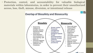 • Protection, control, and accountability for valuable biological
materials within laboratories, in order to prevent their unauthorized
access, loss, theft, misuse, diversion, or intentional release
 